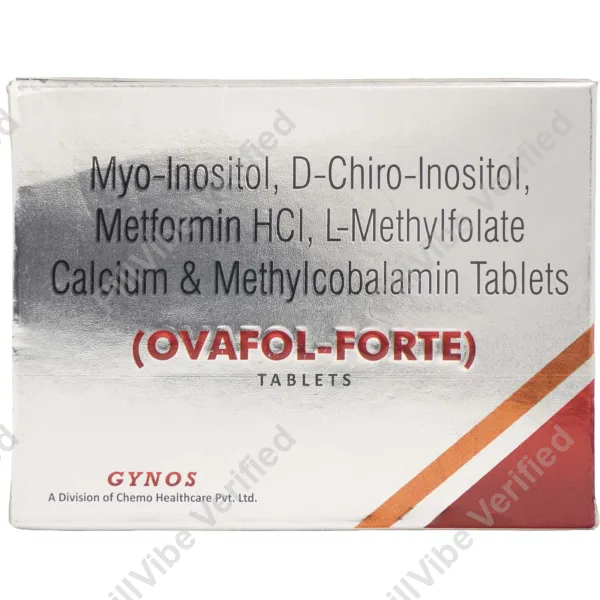 Avaforce D for ED and PE How It Works & Dosage safety tips