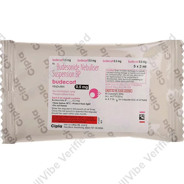 Budecort Respules 0.5mg