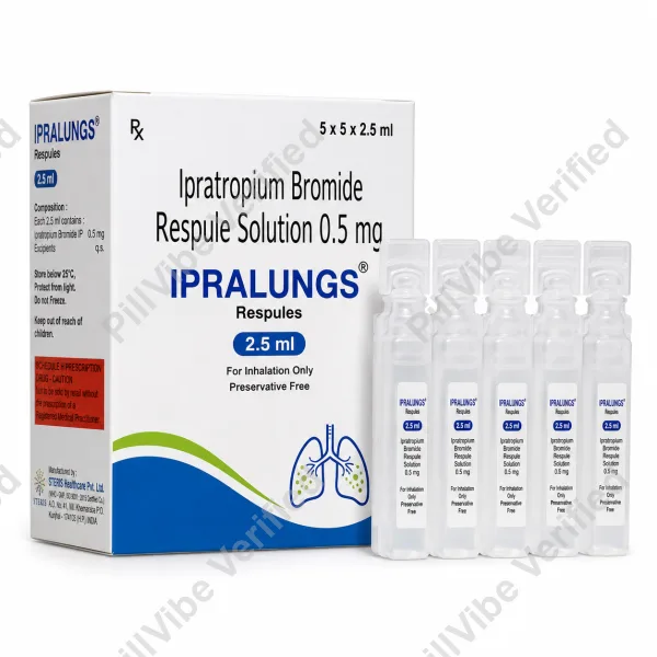 Ipralungs Respules 2.5ML