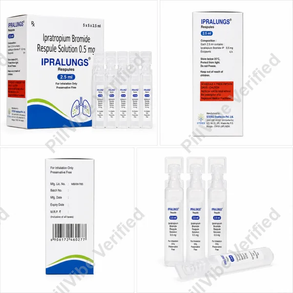 Ipralungs Respules 2.5ML - Image 2