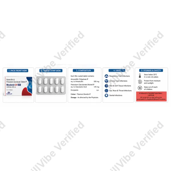 Moxikind CV 625 Tablet - Image 2