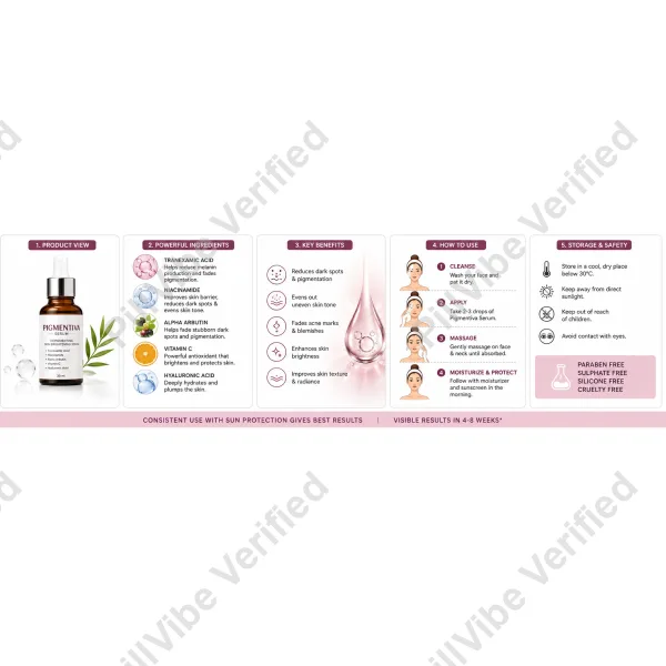 Pigmentiva Serum - Image 2