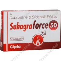 Sildenafil For Cats